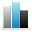 Message Statistics by Week Day software