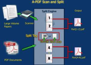 A-PDF Scan and Split screenshot