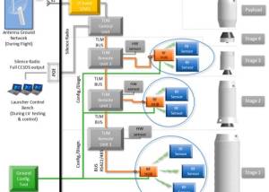 software - Aerial Launcher 1.8.0 screenshot