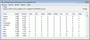 software - AnalogX Keyword Extractor 1.05 screenshot