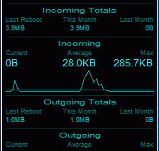 AnalogX NetStat Live screenshot