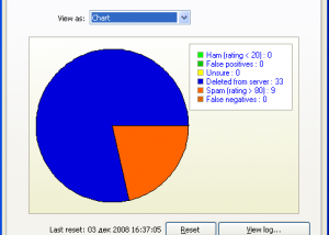 software - AntispamSniper for Outlook Express 3.2.6.5 screenshot