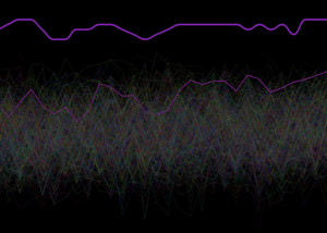 software - AnyChart 8.13.0 screenshot