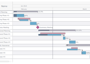 software - AnyGantt JS Gantt Charts 8.7.0 screenshot
