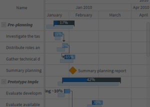 software - AnyGantt 8.12.0 screenshot