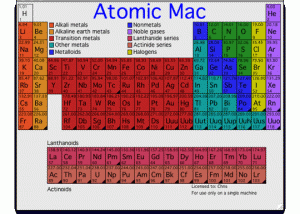 software - Atomic PC 6.9.5 screenshot