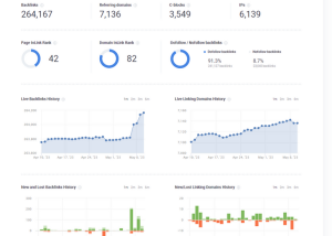 Backlink Checker screenshot