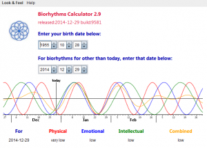 Biorhythms Calculator screenshot