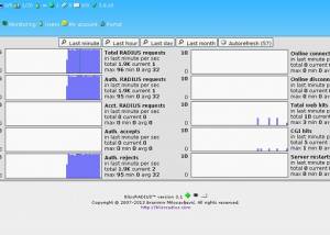 software - BlissRADIUS 3.16 screenshot