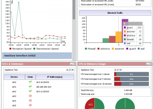 software - CacheGuard OS NG-1.2.6 screenshot