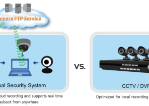 software - CameraFTP Virtual Security System 5.1.127 screenshot