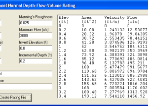 ChannelStorage screenshot