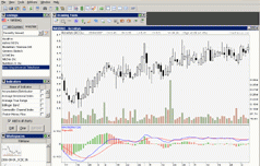 ChartNexus for Stock Markets screenshot