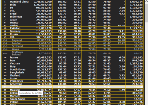 software - COVID-19VaccineTracker 2.8 screenshot