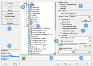 software - DBConvert for Firebird and MS SQL 2.2.1 screenshot