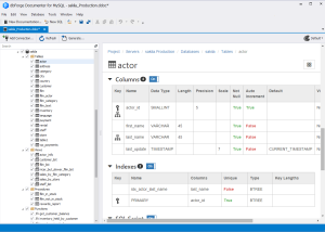 dbForge Documenter for MySQL screenshot