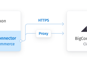 BigCommerce Python Connector by Devart screenshot