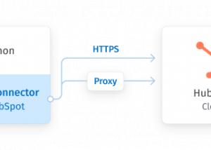 HubSpot Python Connector by Devart screenshot