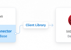 InterBase Python Connector by Devart screenshot