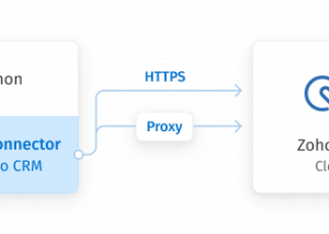 software - Zoho CRM Python Connector by Devart 1.2.0 screenshot