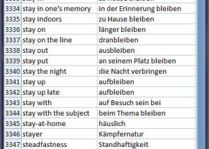 software - Dictionary Technical English German 3.0 screenshot