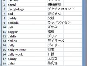 software - Dictionary Wordlist English Japanese 3.0 screenshot