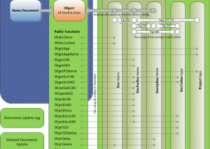 Doc Ext Configurations screenshot