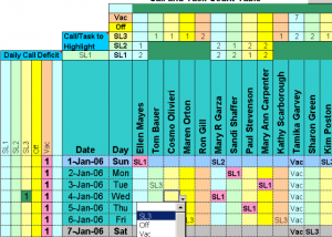 Doctors Calls for a Year with Excel screenshot