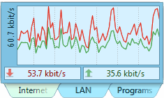 software - DU Meter 8.10 screenshot