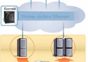 EaseTag Tiered Storage Filter Driver SDK screenshot