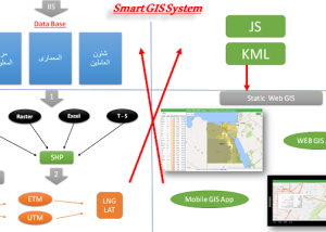 software - Elshayal Smart 23.02 screenshot