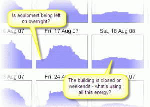 software - Energy Lens - Energy Management Software 1.6.7 screenshot