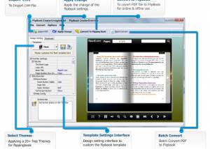 software - Flip CHM Standard 3.1 screenshot