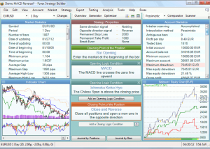 Forex Strategy Builder screenshot
