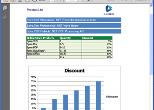 software - Free Spire.XLS for .NET 7.3.5 screenshot