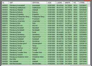 software - Geodata Germany 28.01 screenshot