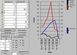 software - GraphInquire ActiveX 1.0 screenshot