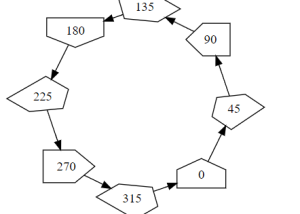 software - Graphviz 12.1.1 screenshot