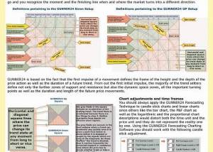 GUNNER24 Action Sheet screenshot