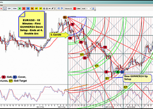 Full GUNNER24 Freeware screenshot