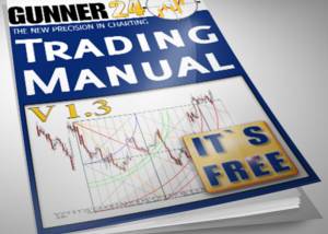 software - GUNNER24 Trading Manual 1.3 screenshot