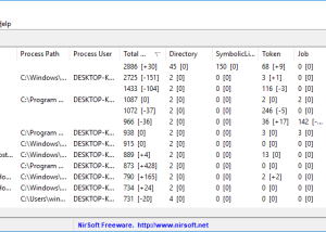 software - HandleCountersView 1.19 screenshot