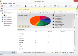 software - HomeGuard Professional 64 bit 13.0.1 screenshot