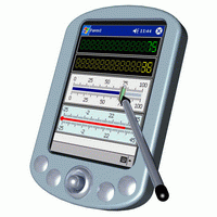 software - Instrumentation Widgets for PDA 1.2 screenshot