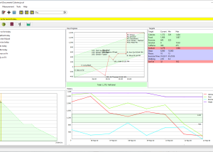 software - JXCirrus CalCount for Windows 5.5.00 screenshot