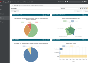 Klaros-Testmanagement screenshot