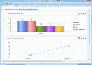 software - LepideAuditor for Exchange Server 14.05.01 screenshot