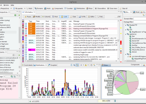 software - LogFaces 64-bit 5.2.3 screenshot