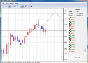 Magic Forex Intuition screenshot