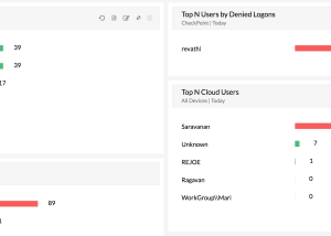 Full ManageEngine Firewall Analyzer screenshot